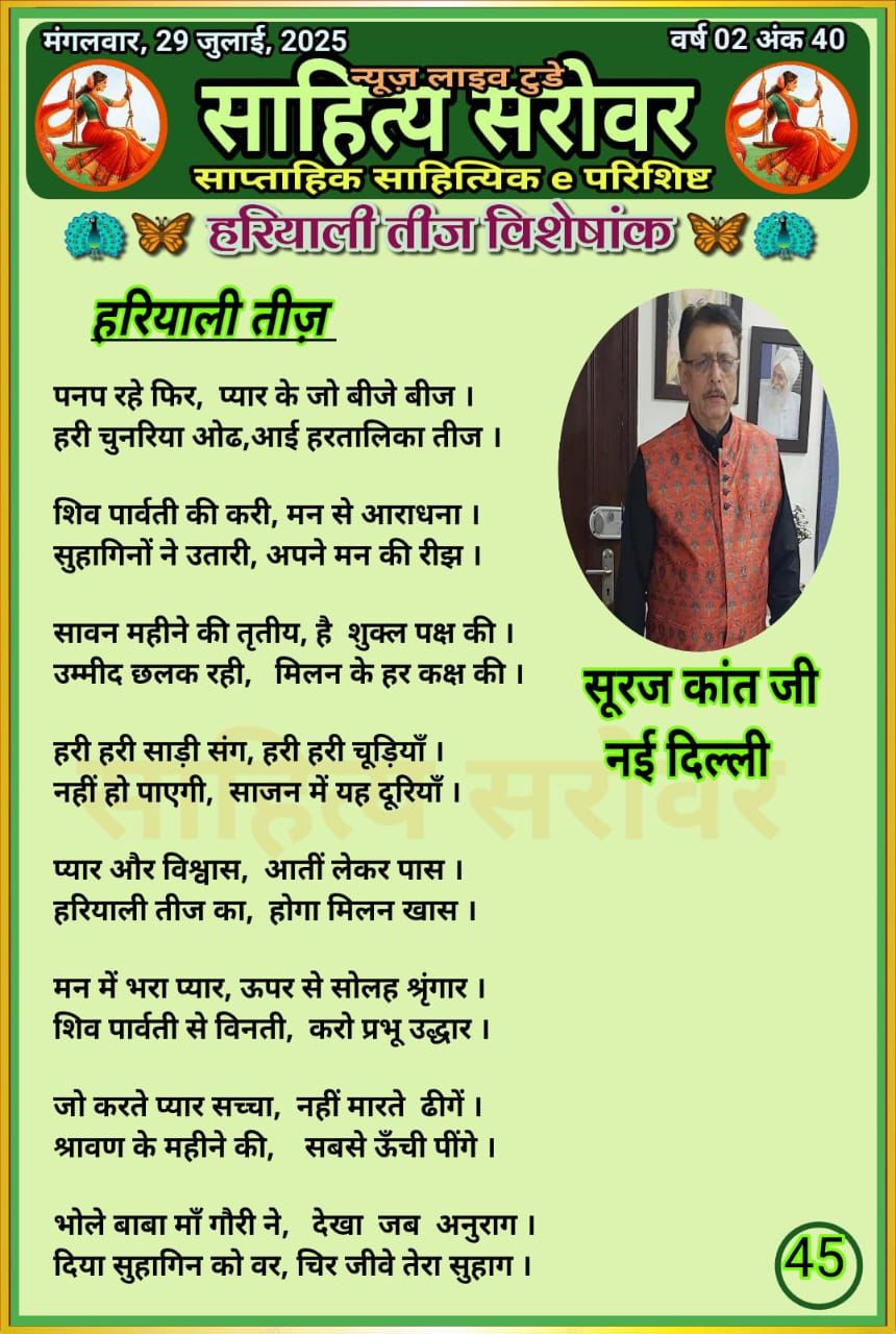 Suresh kumar gupta